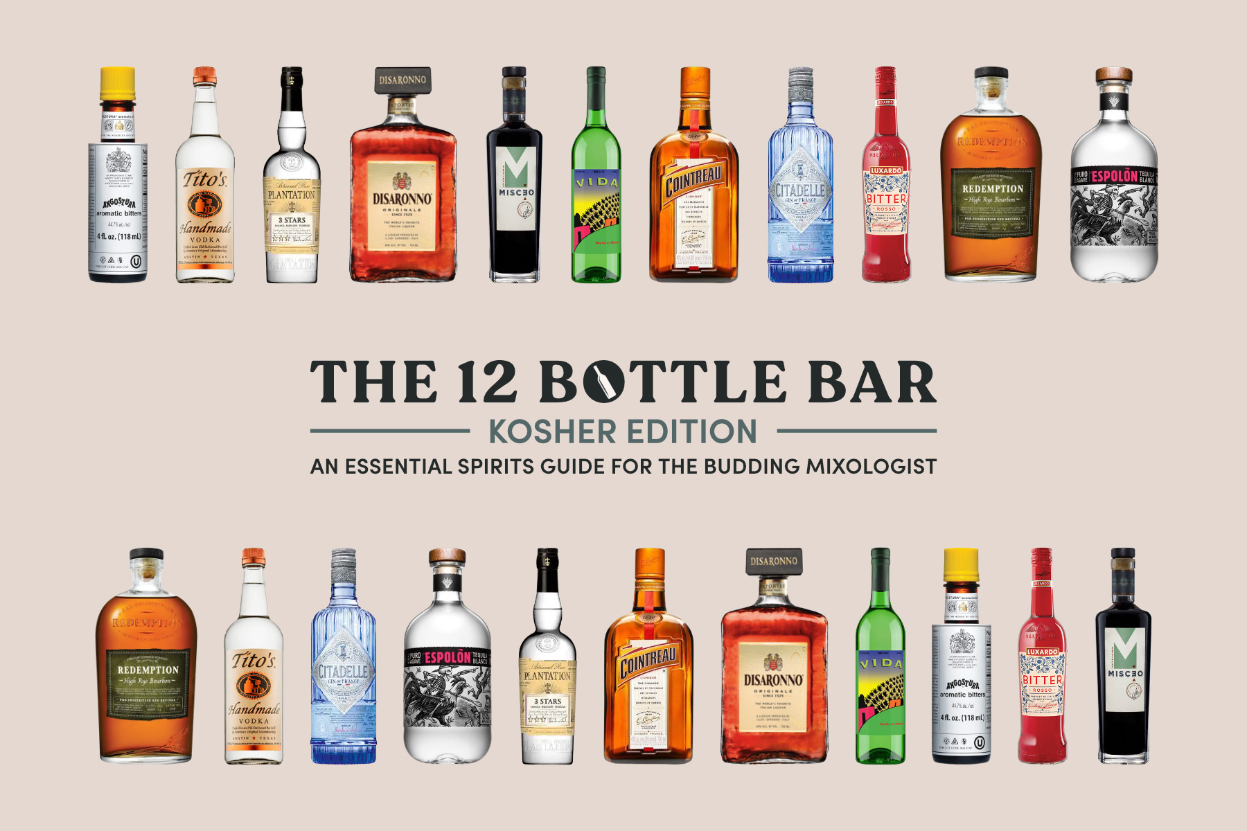 The 12 Bottle Bar Mixcraft